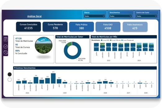 personalize_o_dashboard_do_seu_jeito